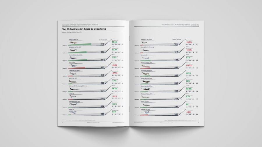 mebaa-conference-morocco-2019-brochure-05-1
