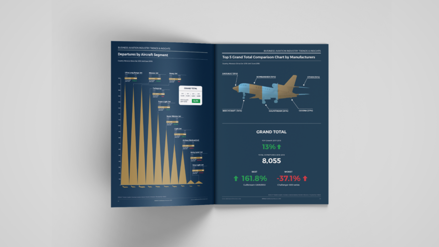 mebaa-conference-morocco-2019-brochure-05-2