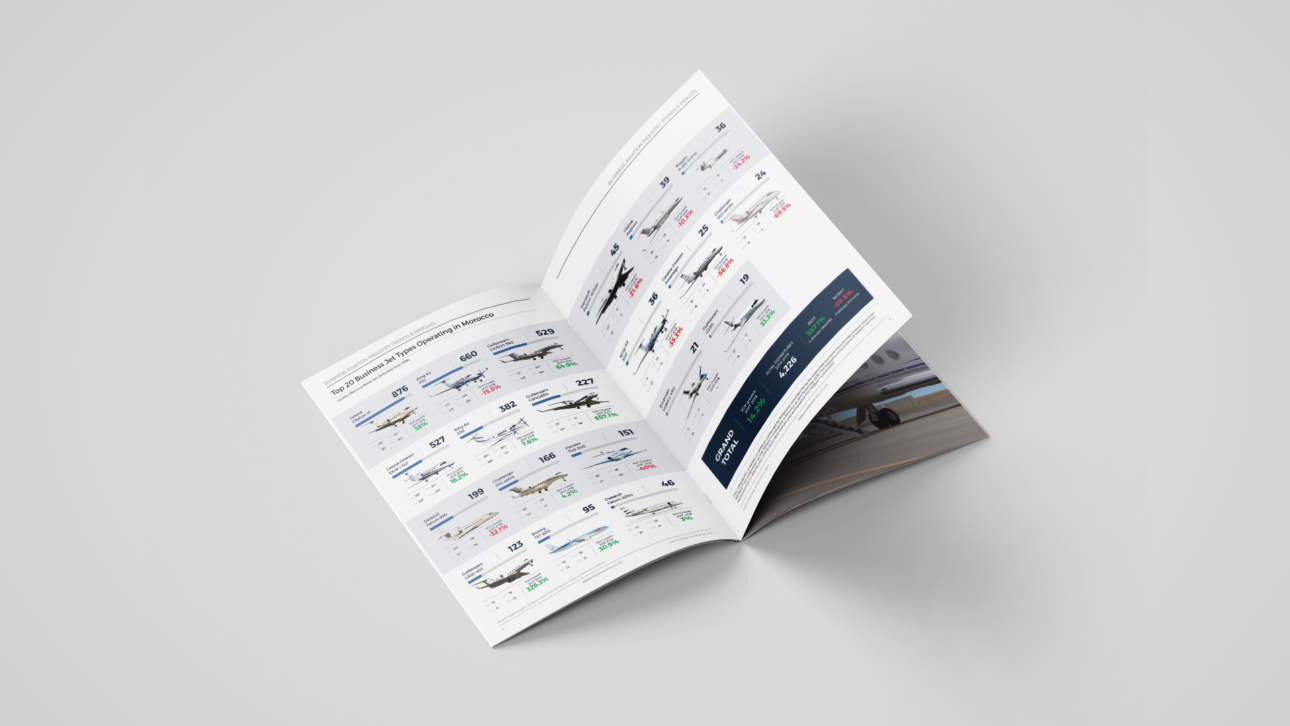 mebaa-conference-morocco-2019-brochure-06