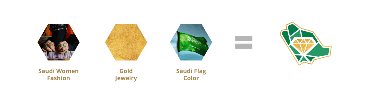 SAJE21-Branding-04-New