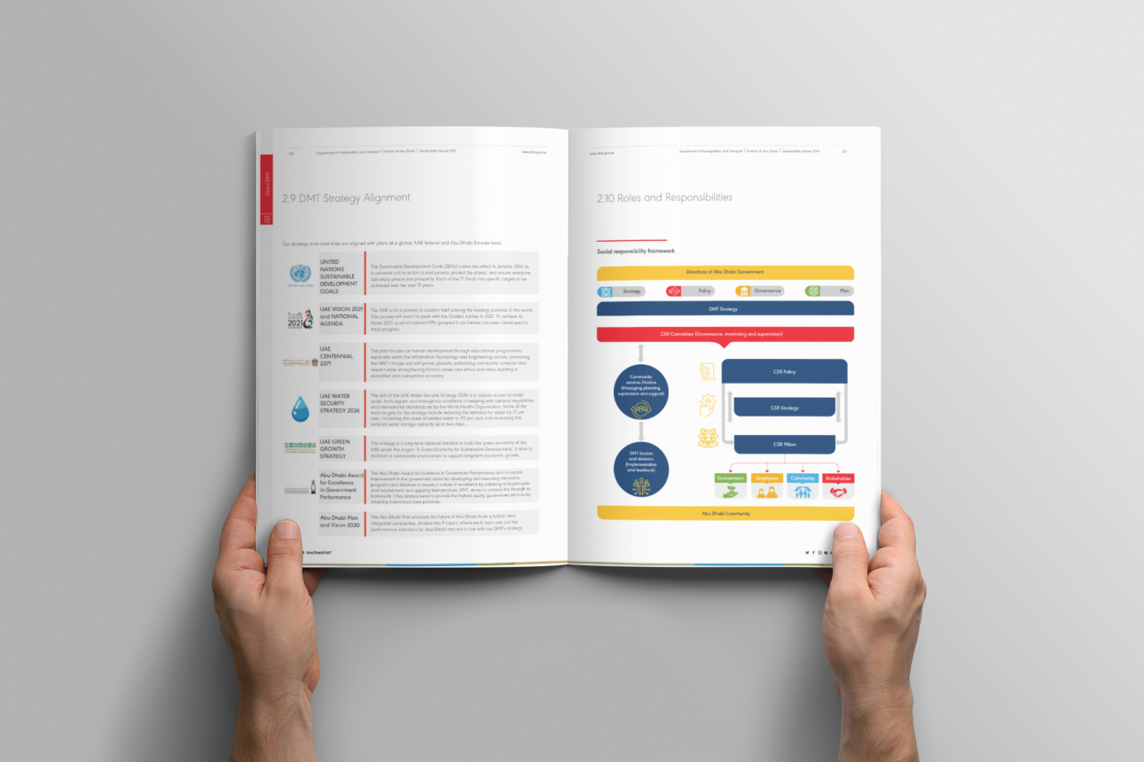 DMT-Sustainability-Report-2019-Case-Study-By-InspireTBB-09